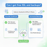 Can I get free SSL and backups?