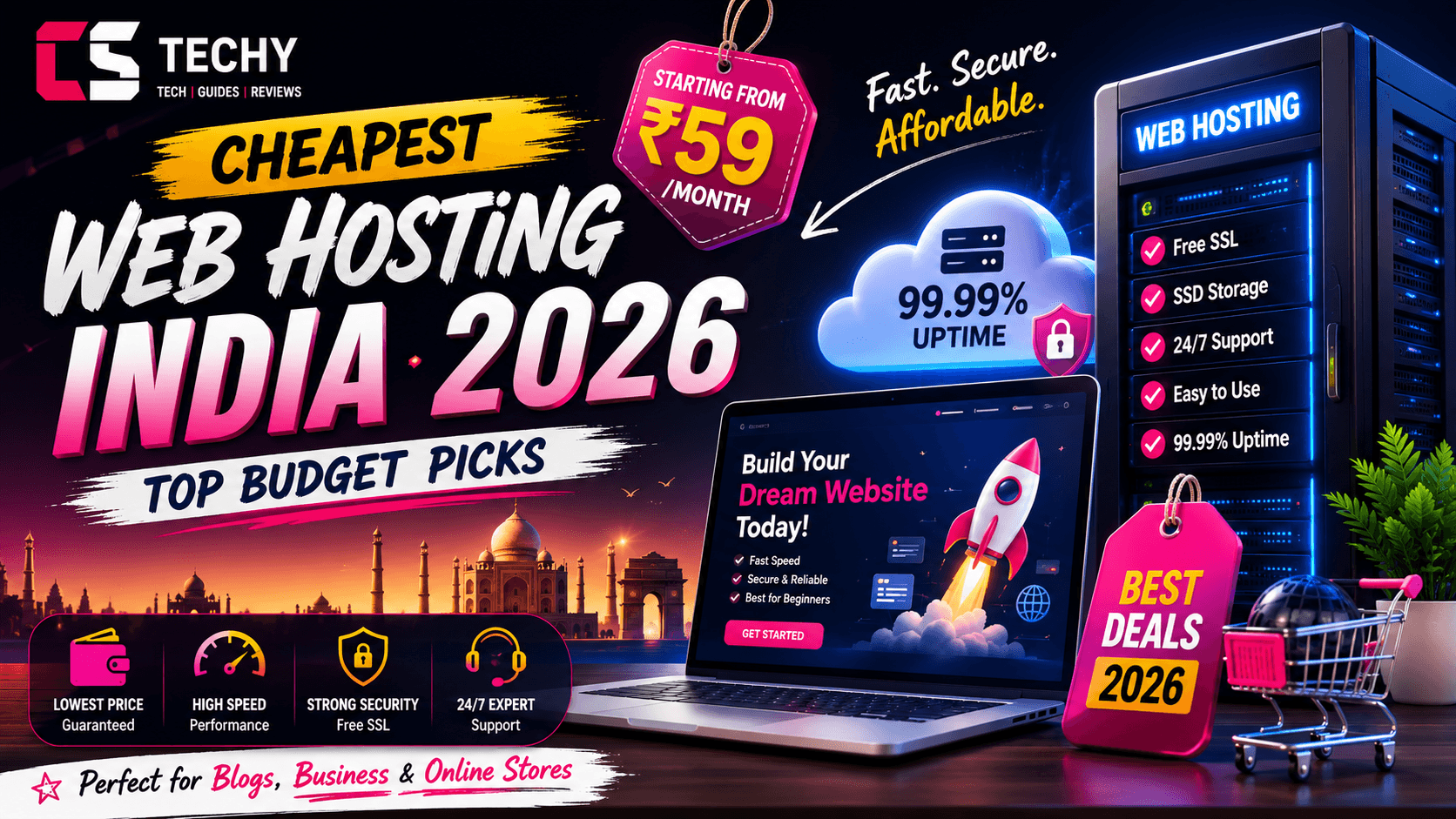 Cheapest Web Hosting India