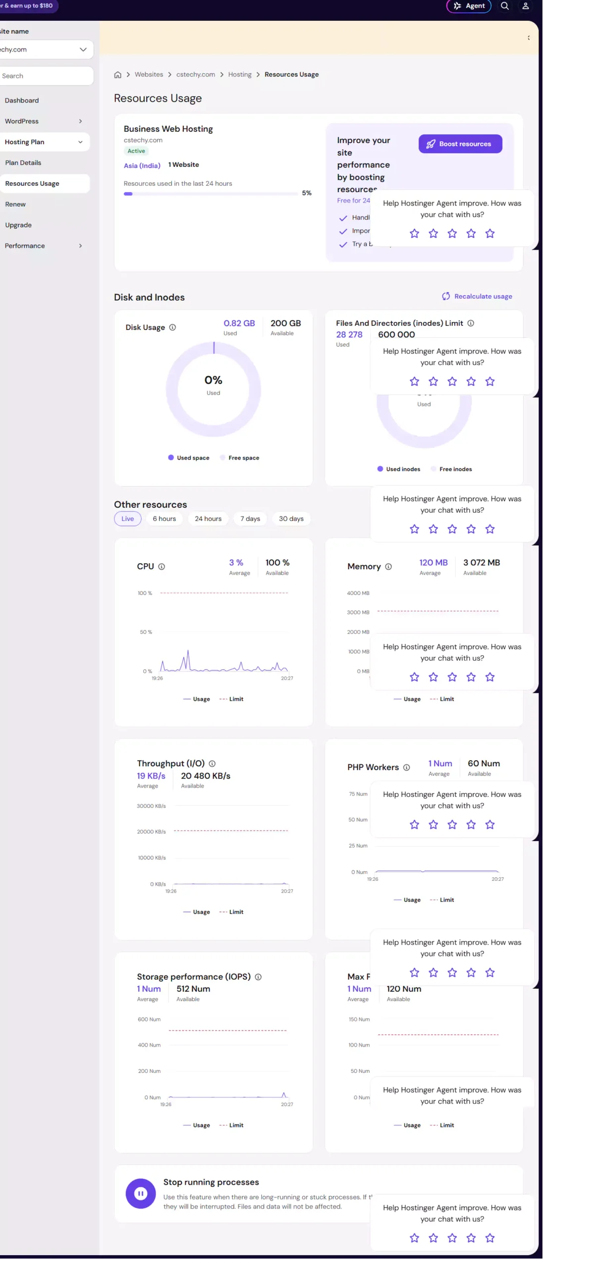 Hostinger hPanel dashboard showing Business hosting resource usage for CSTechy